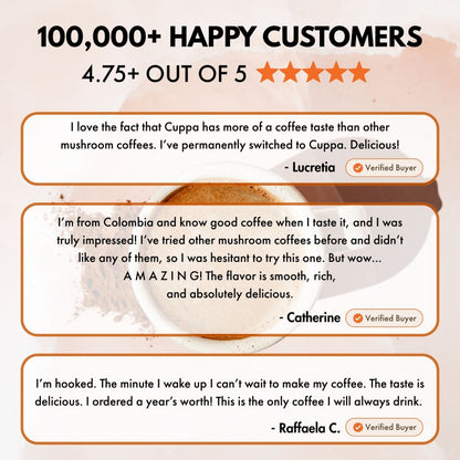 Cuppa Medium Roast Mushroom Coffee 30 Servings
